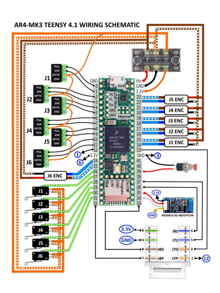 AR4 MK3 Robot Wiring Schematic