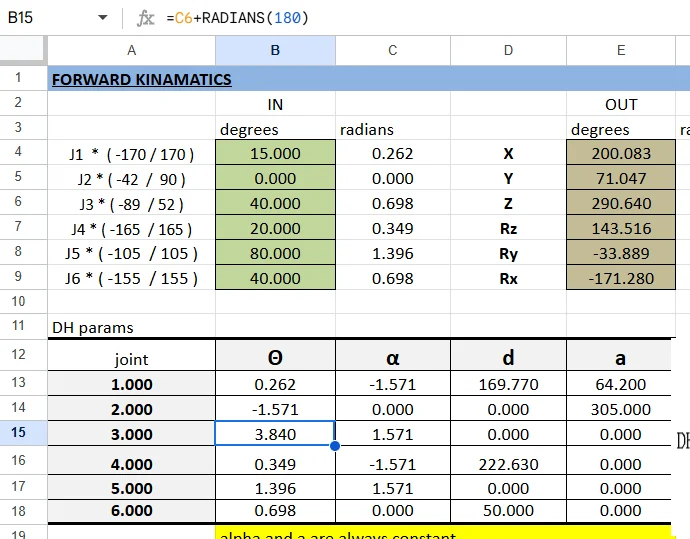Question about the AR4-MK3 Calculation Sheet