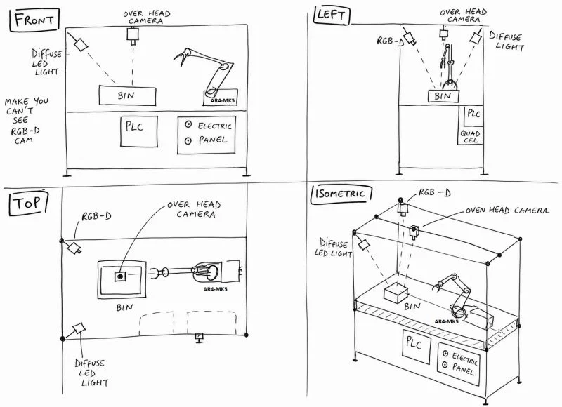 PaMiLoCELL #02 — Robotic Cell Preparation & System Architecture