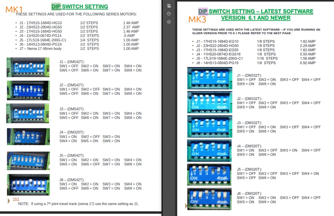 AR4 MK1 Dip Switch Settings
