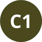 Avatar of Cretan1987