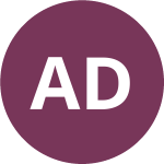 Avatar of Aleksandr Dobkin