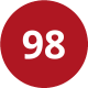 Avatar of 984117162