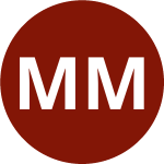 Avatar of Martin Mack