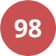 Avatar of 984117162