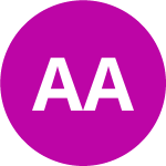 Avatar of anthony