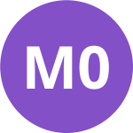 Avatar of mani0