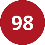 Avatar of 984117162
