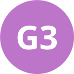 Avatar of gkosin302
