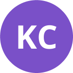 Avatar of Kelly Chang