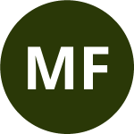 Avatar of Michael Fahey