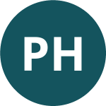 Avatar of Phil Harpham