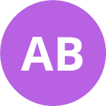 Avatar of B