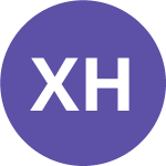 Avatar of xiaoming hou