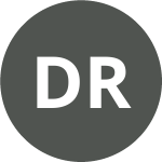 Avatar of Duane Read