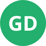 Avatar of Gleb Denysiuk
