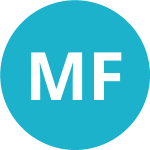 Avatar of Matthew Freilich