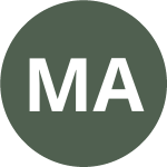 Avatar of Max-Anton Seiffert