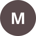 Avatar of mgplett