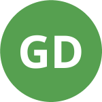 Avatar of Gleb Denysiuk