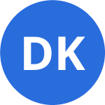 Avatar of damian.k