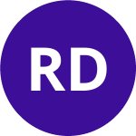 Avatar of rudydp99