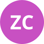 Avatar of zy c