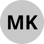 Avatar of Michael Kar