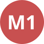 Avatar of madhanmsm10