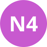 Avatar of nonaak43