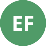 Avatar of Eyal Friedman