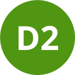 Avatar of dztsente2023