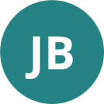 Avatar of janos.bujtar