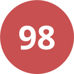 Avatar of 984117162