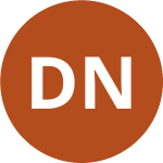 Avatar of Nguyễn Sỹ Danh