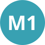 Avatar of madhanmsm10