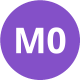 Avatar of mani0