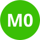 Avatar of mani0