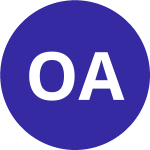 Avatar of Olivier Allard